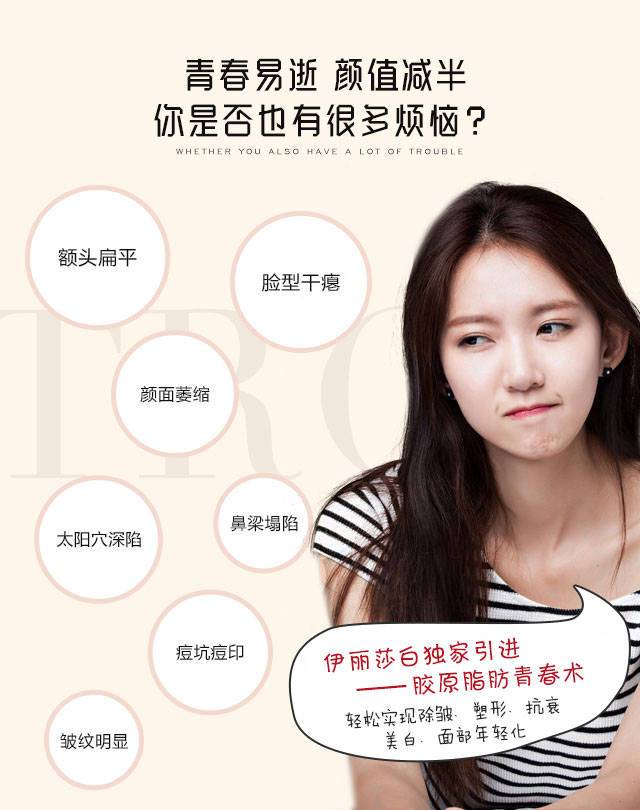 SVF胶原脂肪青春术