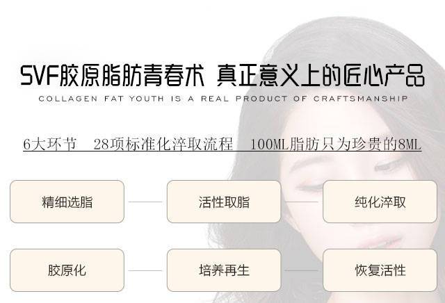 SVF胶原脂肪青春术