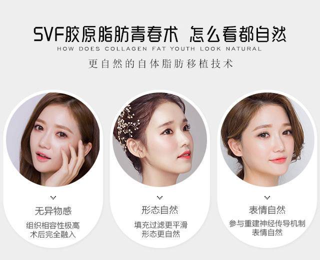 SVF胶原脂肪青春术